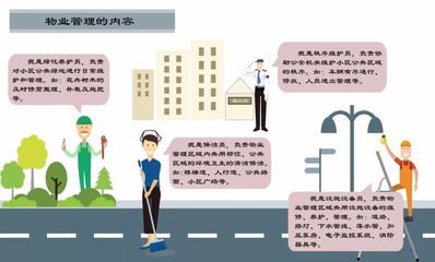 一圖看懂物業管理到底管什么！