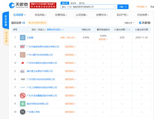 小鵬汽車關聯公司布局智能網聯，攜手成立研究院并涉足物業管理